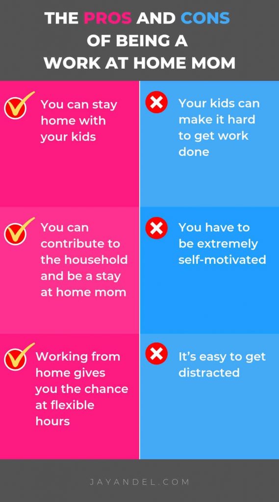 Stay-At-Home Mom: Its Benefits And Drawbacks