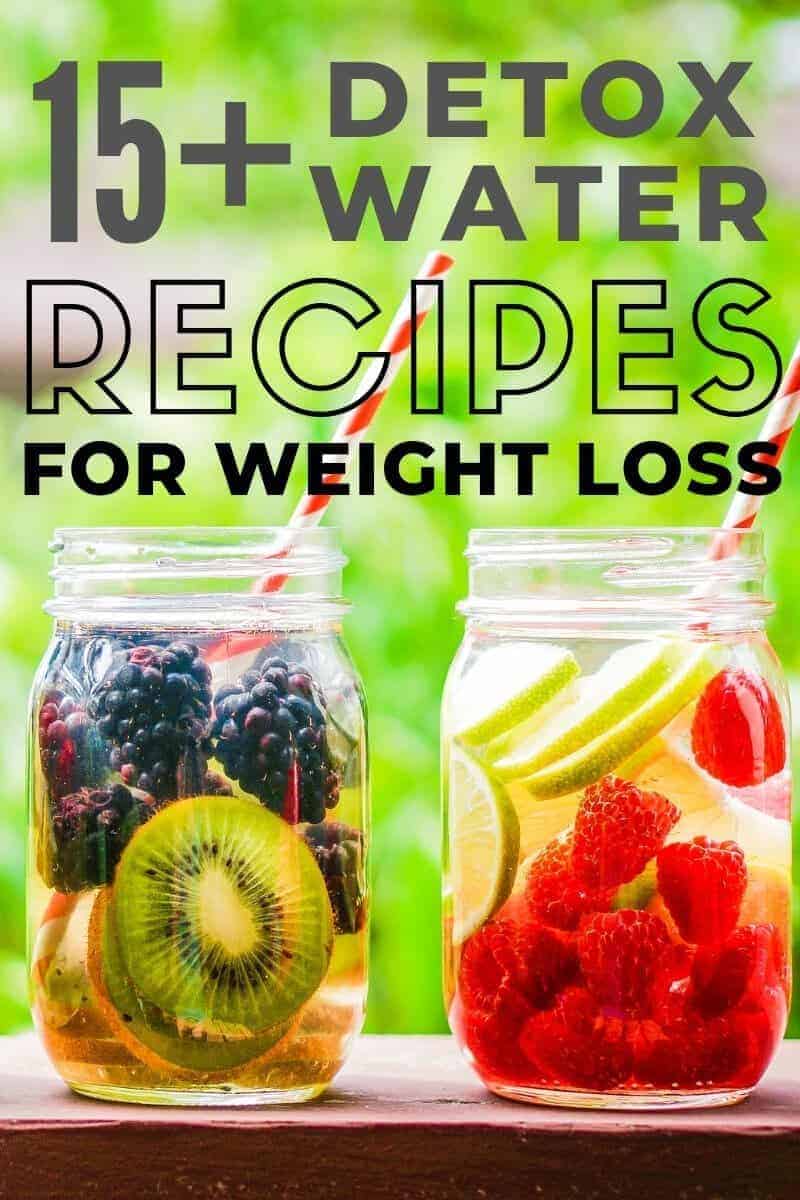 Detox Water Recipes for Weight Loss