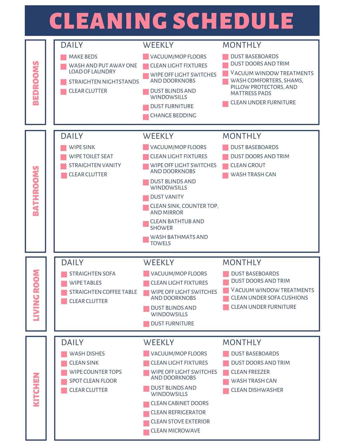 Cleaning Checklist